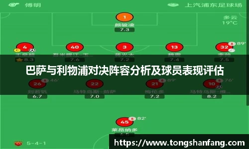 巴萨与利物浦对决阵容分析及球员表现评估